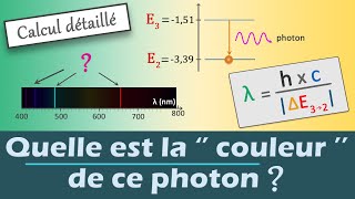 Interaction lumière matière  Déterminer la quotcouleurquot du photon émis  Physique Chimie  Lycée [upl. by Initirb]