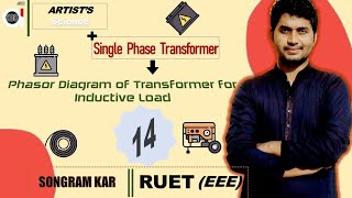 Phasor Diagram of a Transformer for Inductive Load [upl. by Valentine]