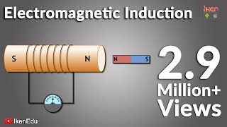 What is Electromagnetic Induction  Faradays Laws and Lenz Law  iKen  iKen Edu  iKen App [upl. by Brinson952]