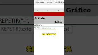 📊 Aprende a crear gráficos en Excel 365 Video 2 de 3 ¡Es fácil y rápido 🚀💻 Excel365 [upl. by Dlaregztif]