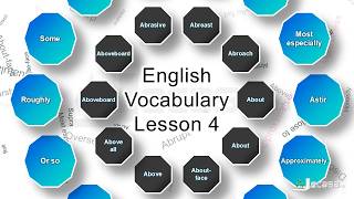 English Vocabulary  Lesson 4  Abseil Abroach Abreast Abroad Above Absentminded  Synonyms [upl. by Haisi]