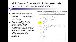 Chapter 6 Queueing Models Lecture 10 [upl. by Banerjee]