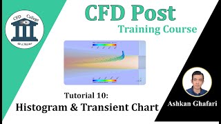 CFD Post Tutorial  Session 10 How to plot transient chart  How to create histograms [upl. by Salomi]