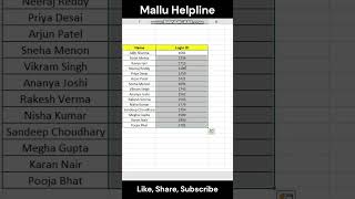 How to Hide Sensitive Data in Excel Using Formatting excel exceltips exceltutorial [upl. by Iphigeniah]