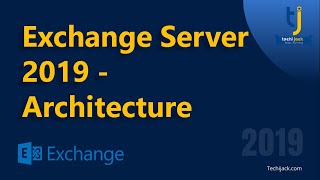 Exchange 2019 Architecture [upl. by Elaina128]