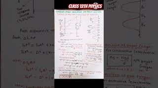 Youngs Double Slit ExperimentYDSEEasy Class 12 DerivationWave Optics physicsneet short [upl. by Wolfson274]