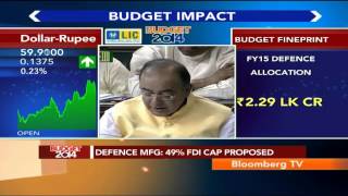 Budget 2014 No Change In Direct Tax Rates FM [upl. by Delmar8]