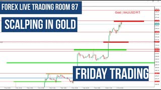 Forex Live Trading Room 87 Scalping in GoldUSDJPYEUROGBPUSDSilver GBPJPY UrduHindi [upl. by Norehc80]