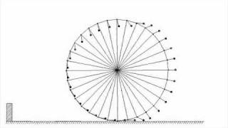 Selfpropelled wheel Statically and dynamically unbalanced wheel [upl. by Yelnats914]