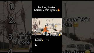 Broke boi x fein 🔥🔥🔥brokeboi fein travisscott flight [upl. by Trub]