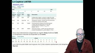 SYSTEMES A MICROPROCESSEURS  Liaison I2C [upl. by Neff]