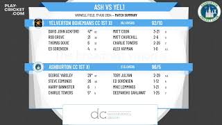 Ashburton CC 1st XI v Yelverton Bohemians CC 1st XI [upl. by Karlens]