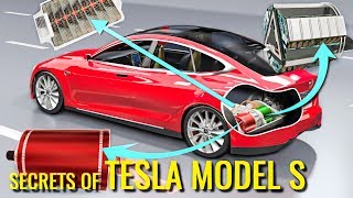 How does an Electric Car work   Tesla Model S [upl. by Eiram]