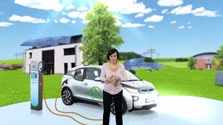 Wärme Photovoltaik und Elektromobilität für Unternehmen [upl. by Minsat425]