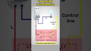 2Way Light Switching Explained  Control a Light with 2 Switches howto circuit switching [upl. by Eeuqram338]