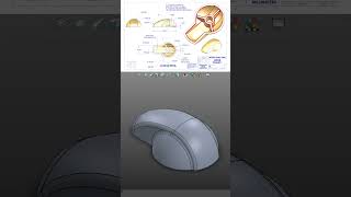 Model Mania 2006  Solidworks modeling3d creative [upl. by Outlaw]