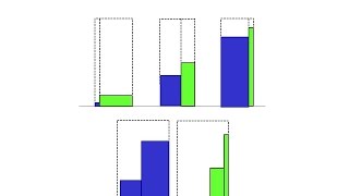 Standardisation des taux [upl. by Jorrie]