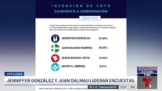 Encuesta Jenniffer González y Juan Dalmau se pelean la victoria [upl. by Asilat]