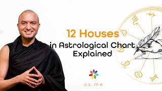 12 Houses in Astrology Explained  Om Swami English [upl. by Boak780]