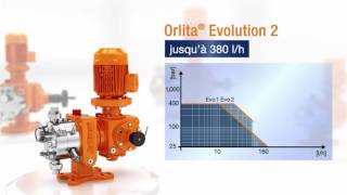 Pompe doseuse Orlita Evolution – La nouvelle génération de pompe [upl. by Elrae]