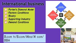 Porters Diamond ModelNational Competitive Advantage Theory International Business  Unit 3 Part 4 [upl. by Ahsinar]