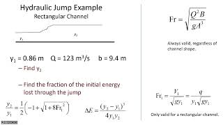 Hydraulic jump depth and length  CE 331 Class 33 1 April 2024 [upl. by Ojaras]