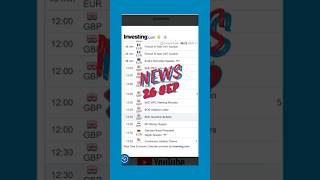 Are you looking at the news calendar before your trade entries forex forextradingforbeginners [upl. by Adnwahsor]