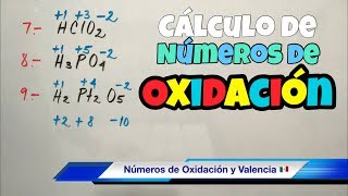 Números de OXIDACIÓN y VALENCIA muy fácil [upl. by Nabala]