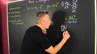 Find the Equation of a Tangent Line Parametric Equation [upl. by Gottfried]