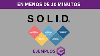 PRINCIPIOS SOLID En Menos de 10 MINUTOS [upl. by Julis]