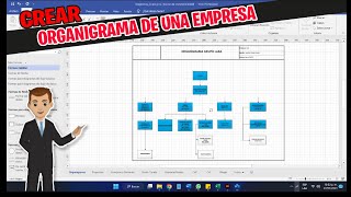 Como hacer un ORGANIGRAMA DE UNA EMPRESA en Visio de Microsoft Office [upl. by Afatsuom]