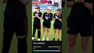 Melbourne Renegades vs Brisbane Heat Highlights Explained  Exciting Match First Inning  wbbl [upl. by Annawoj]