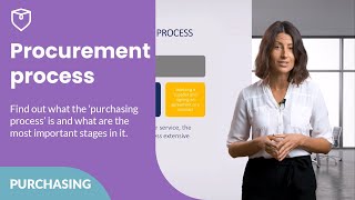 Procurement process  What it is and what are its stages 🛒 [upl. by Eenimod]