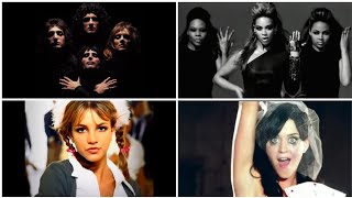 The Top 100 Catchiest Songs Ever [upl. by Etra488]