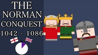 Ten Minute English and British History 08  1066 and the Norman Conquest [upl. by Pomeroy]