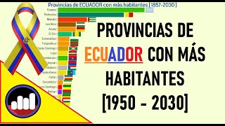 🇪🇨 ECUADOR Población por PROVINCIAS  19502030  Gráfico [upl. by Eignav]