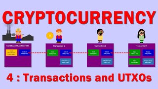 Cryptocurrency Part Four Transactions and UTXOs [upl. by Ornie510]