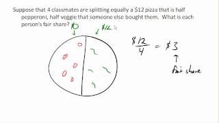 Determining a fair share [upl. by Zevahc]