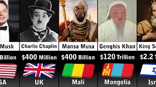 Richest Person in History [upl. by Charpentier169]