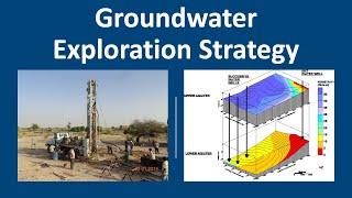 Hydrogeology 101 Groundwater exploration strategy [upl. by Fafa]