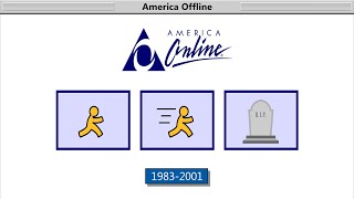 200 Billion To Irrelevant  What Happened To AOL [upl. by Bibby295]