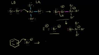 Halogenation  Aromatic Compounds  Organic chemistry  Khan Academy [upl. by Killian]