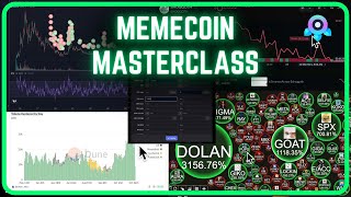 380 Days Of Memecoin Trading Knowledge In 38 Minutes [upl. by Annekim134]