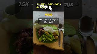 Budget 10 days Bali trip in 80k  Bali cost breakdown bali baliitinerary itinerary indonesia [upl. by Holmen84]