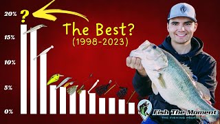 25 Years of Data Reveals Best Winter Bait For Bass Fishing [upl. by Heinrike]