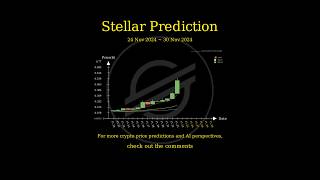 Nov 24 2024 XLM  TRX  LTC  BCH Price Prediction [upl. by Yllek]