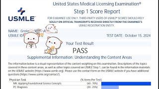 How I passed CBSE NBME Comp and Step 1 using MM  UW  NBMEs [upl. by Kesley128]