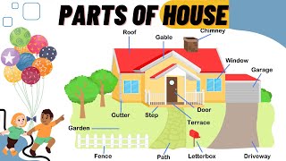 Parts of the house  House vocabulary in English  Inside of the house and Pictionary🏡 [upl. by Ocinom]