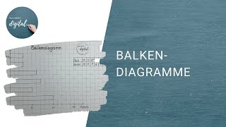 Balkendiagramm  die Grundlagen I Klasse 3 [upl. by Jessalyn]