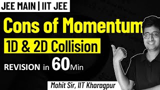 Conservation of Momentum amp Collisions  Complete REVISION for JEE Physics  Mohit Sir IITKGP [upl. by Moguel291]